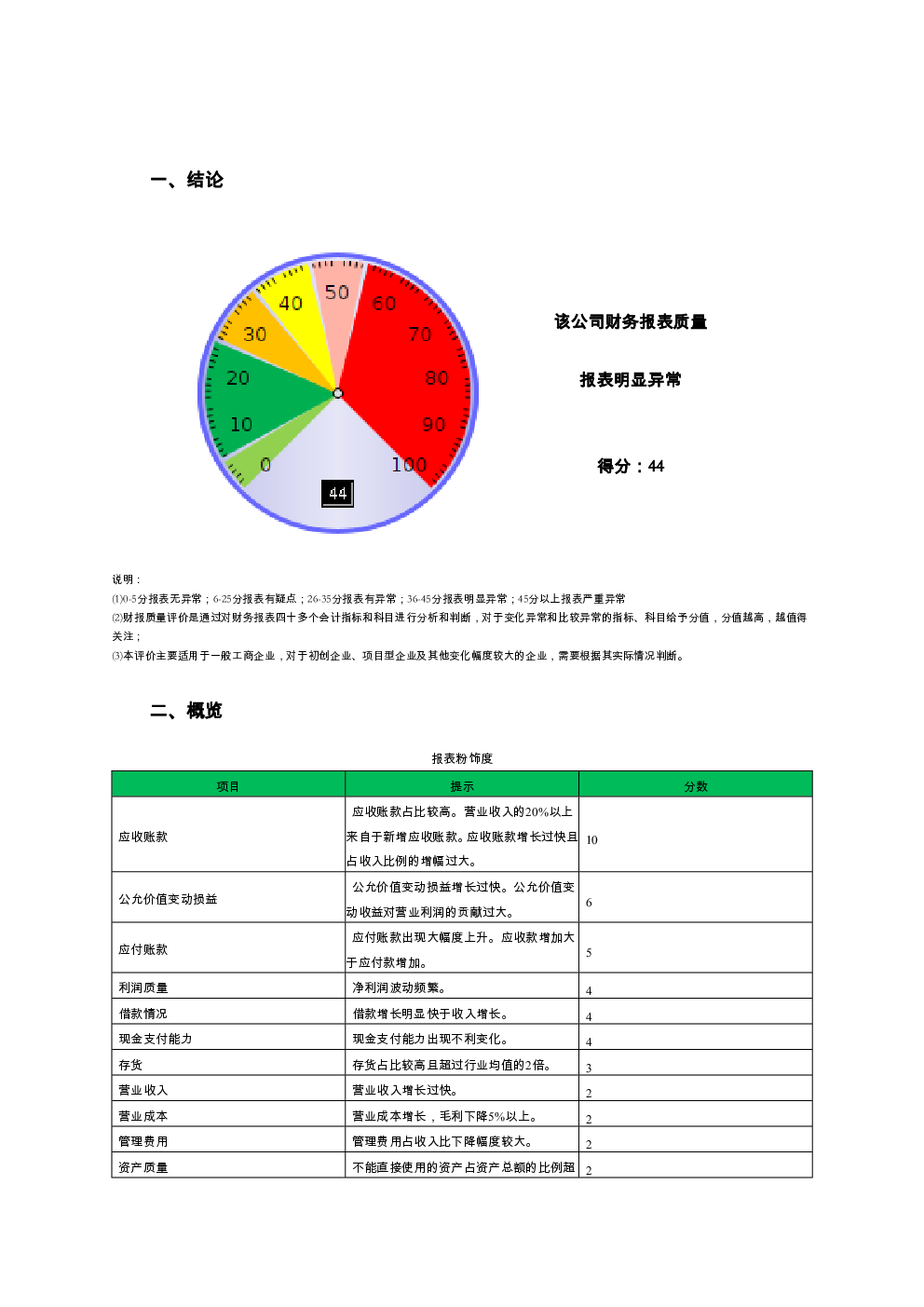 预览图-2