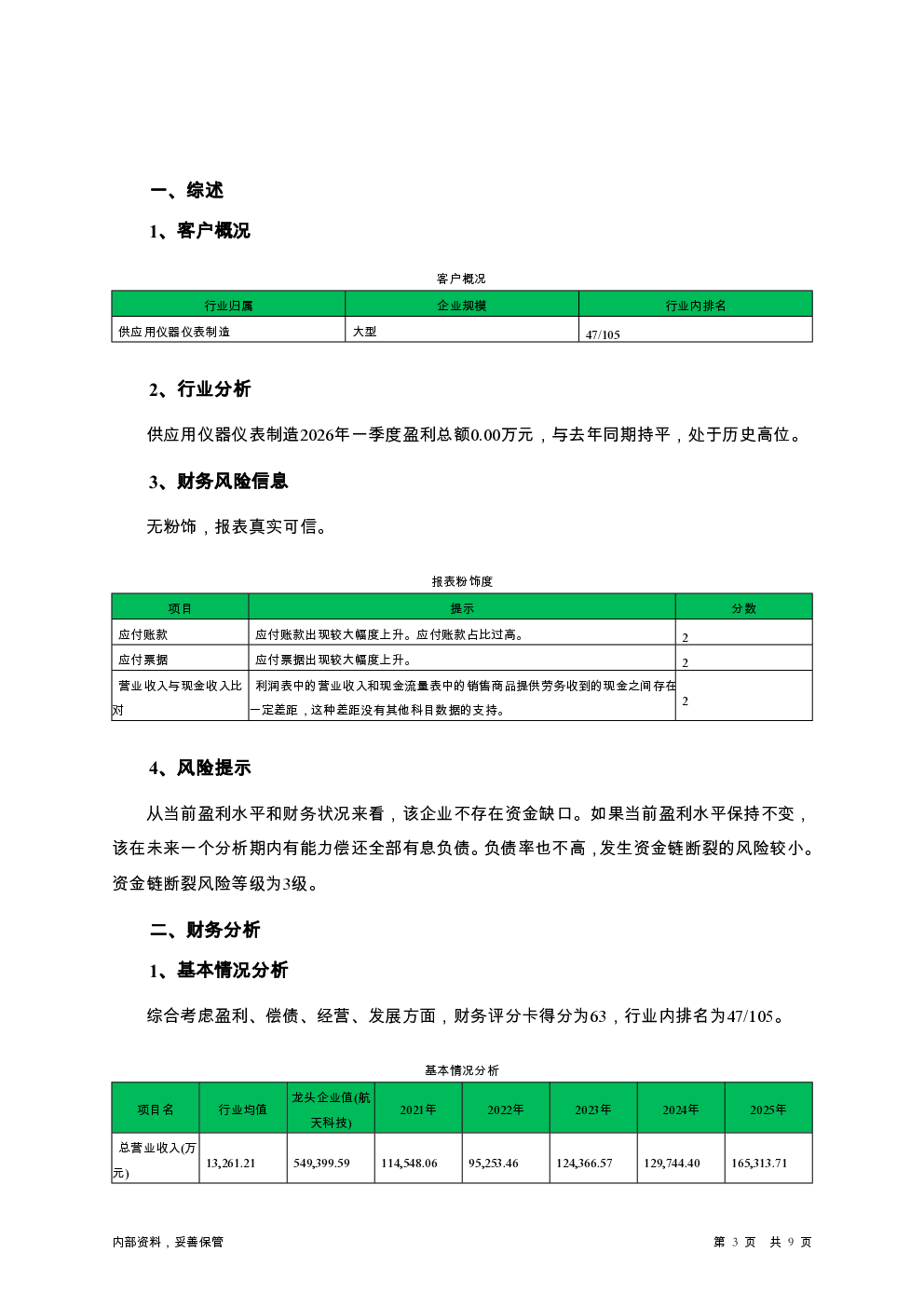 预览图-3