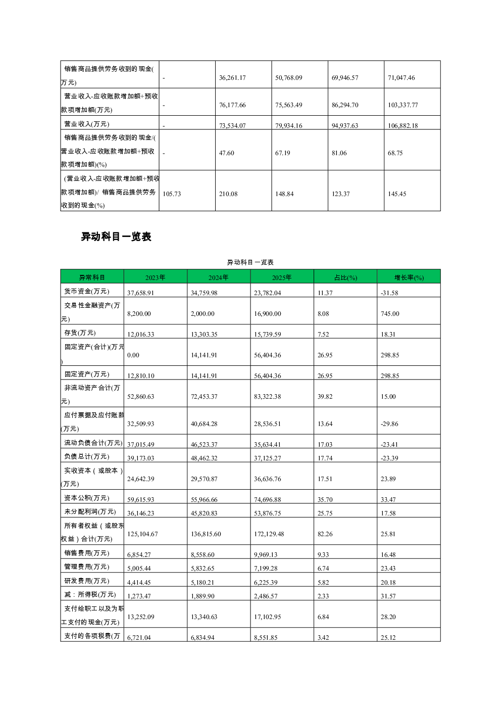 预览图-3
