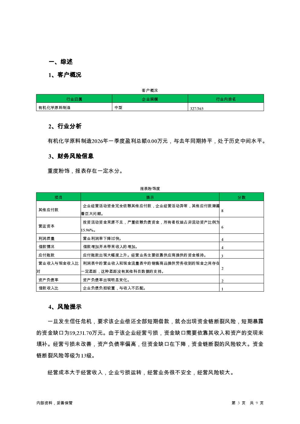 预览图-3