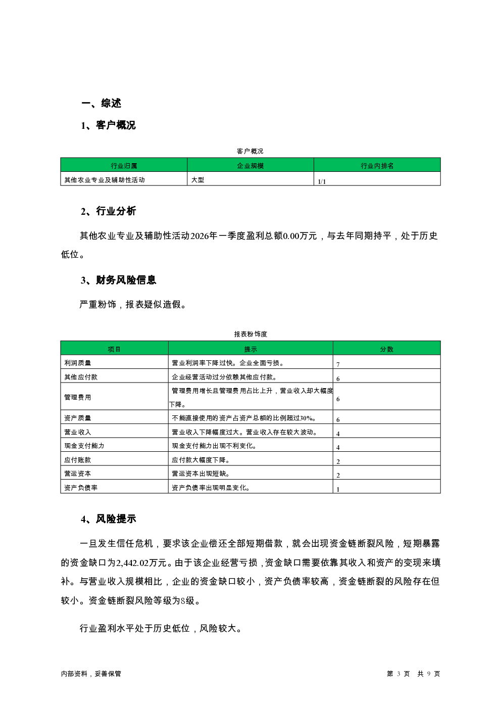 预览图-3
