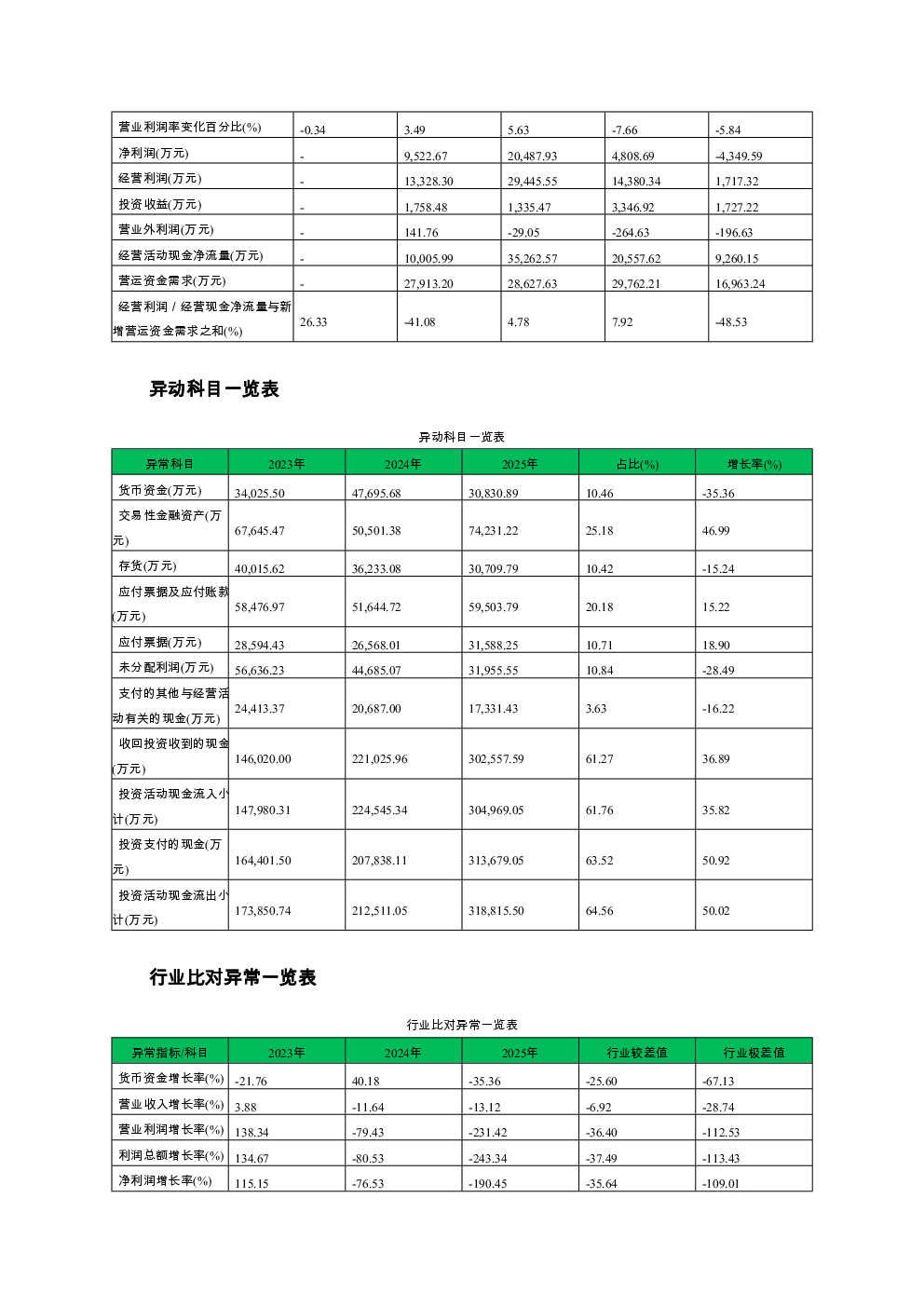 预览图-3