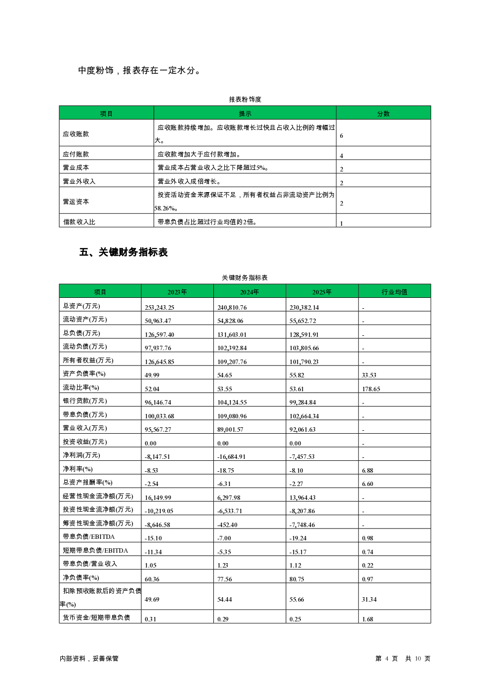 预览图-4