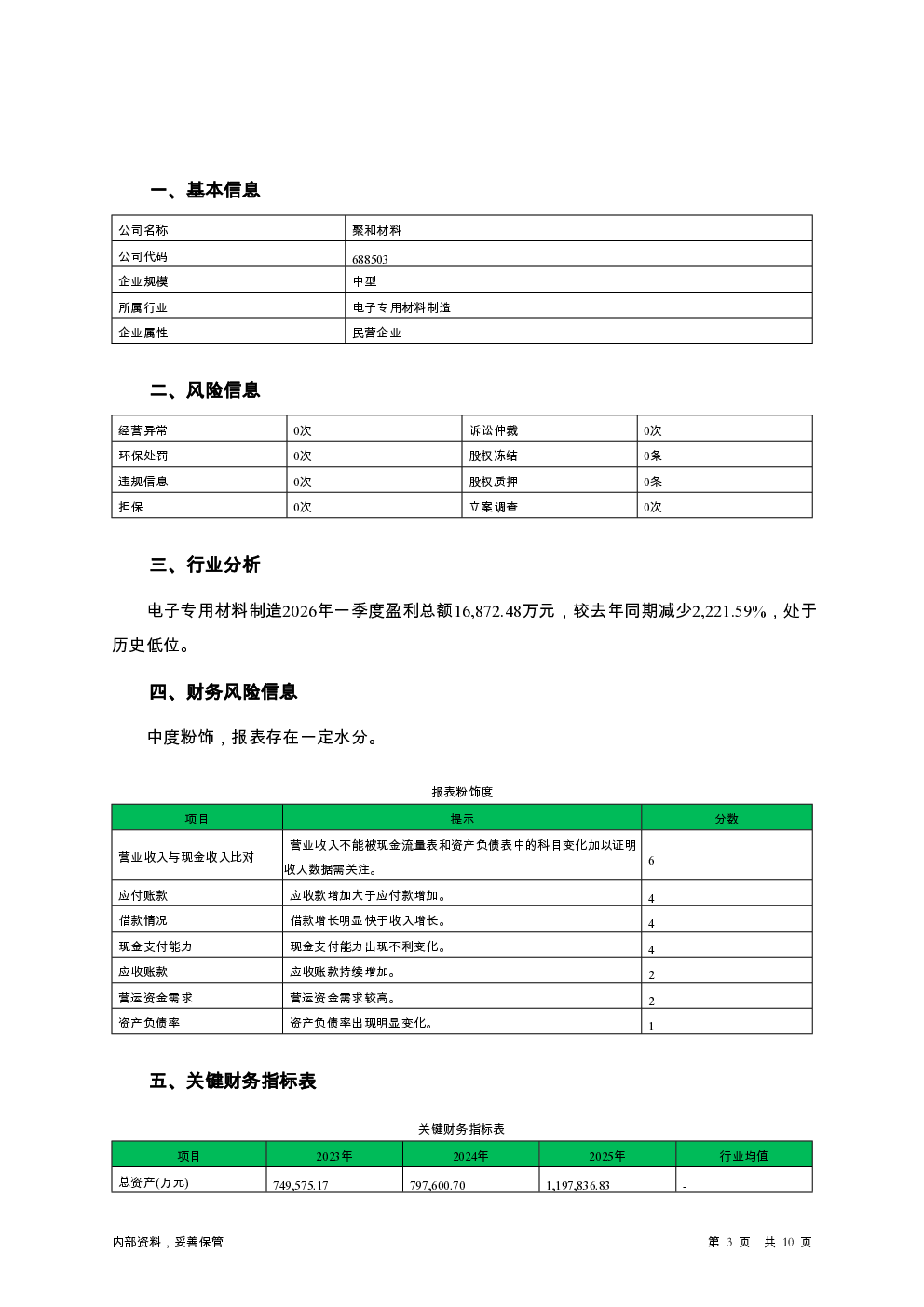 预览图-3