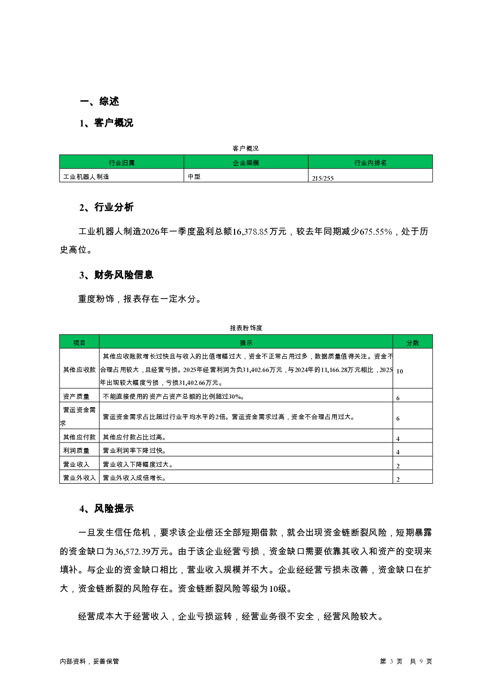 预览图-3