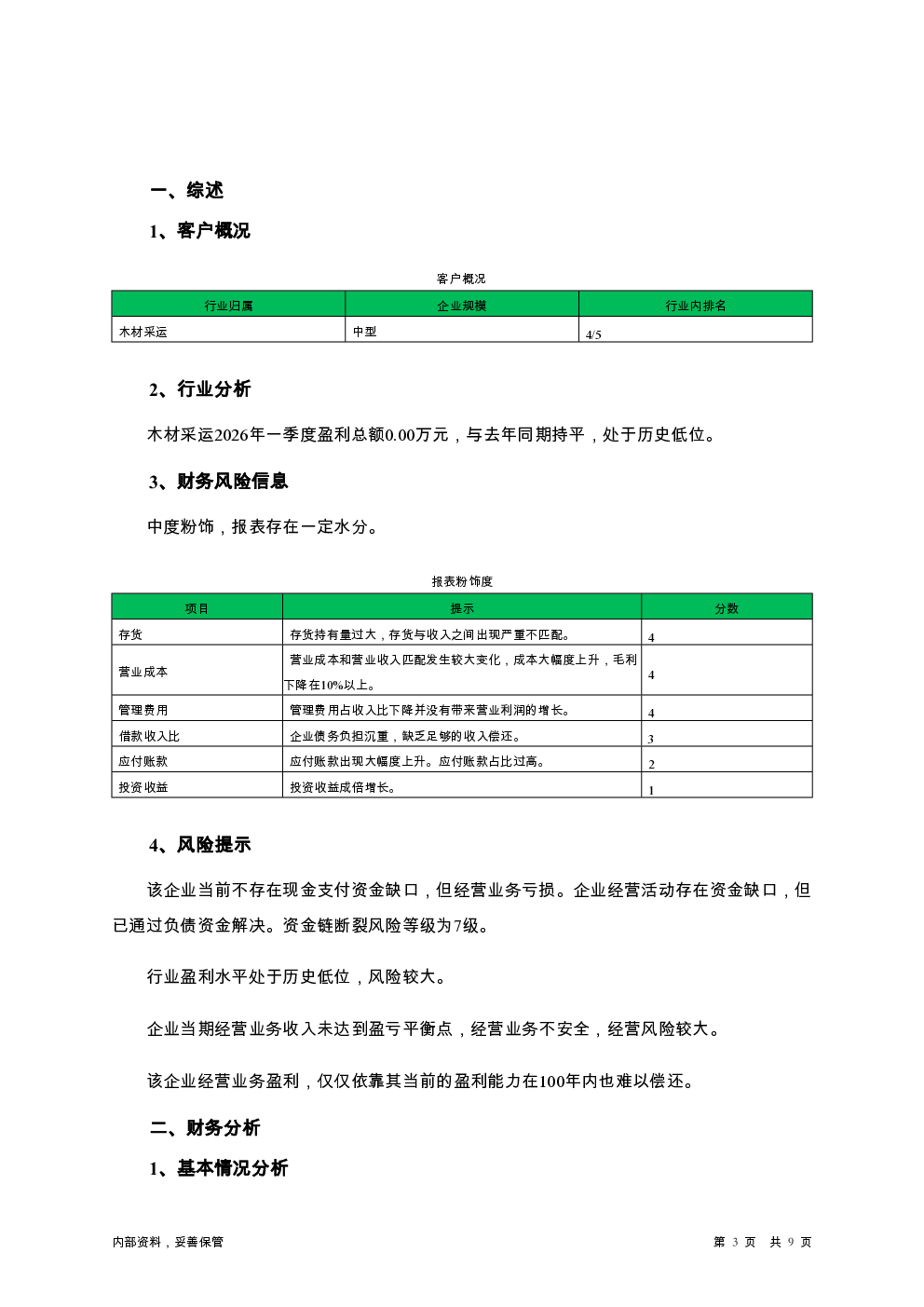 预览图-3