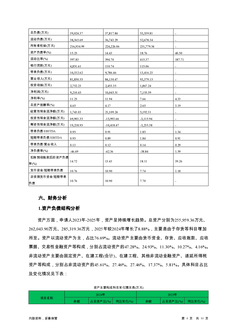 预览图-4
