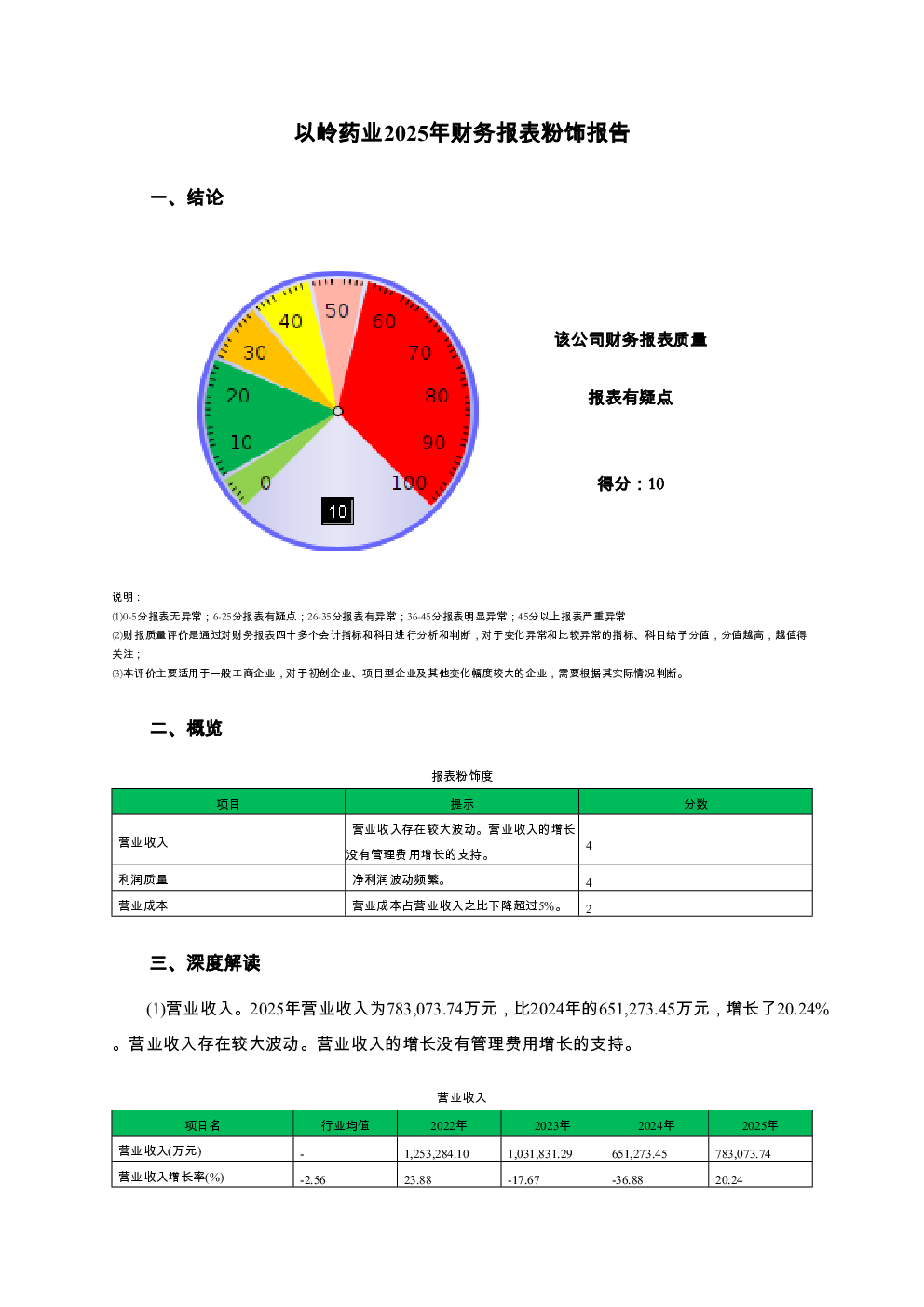 预览图-3