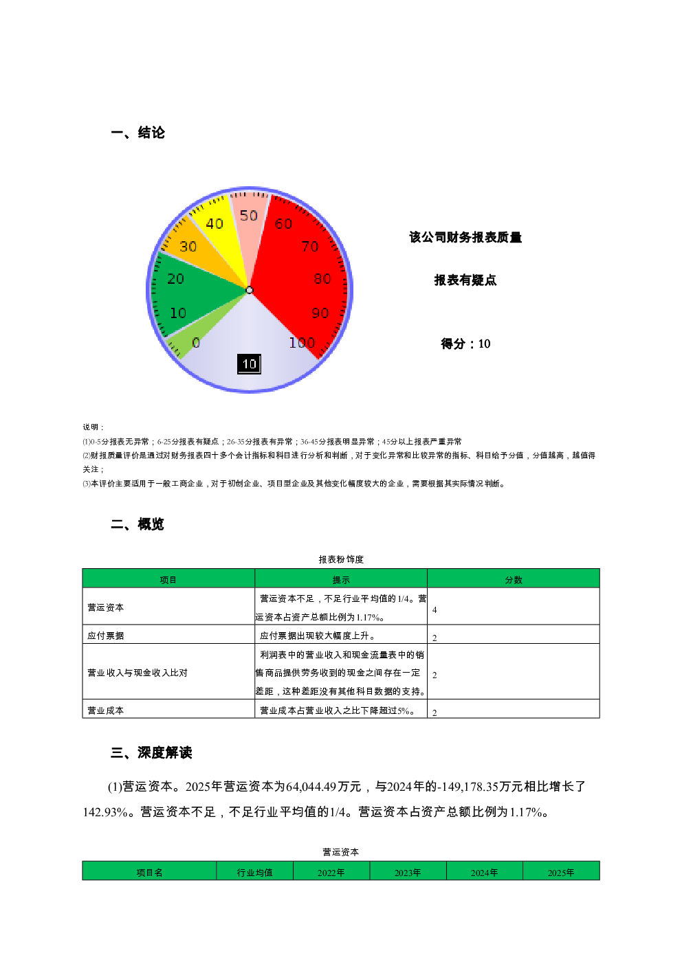 预览图-2