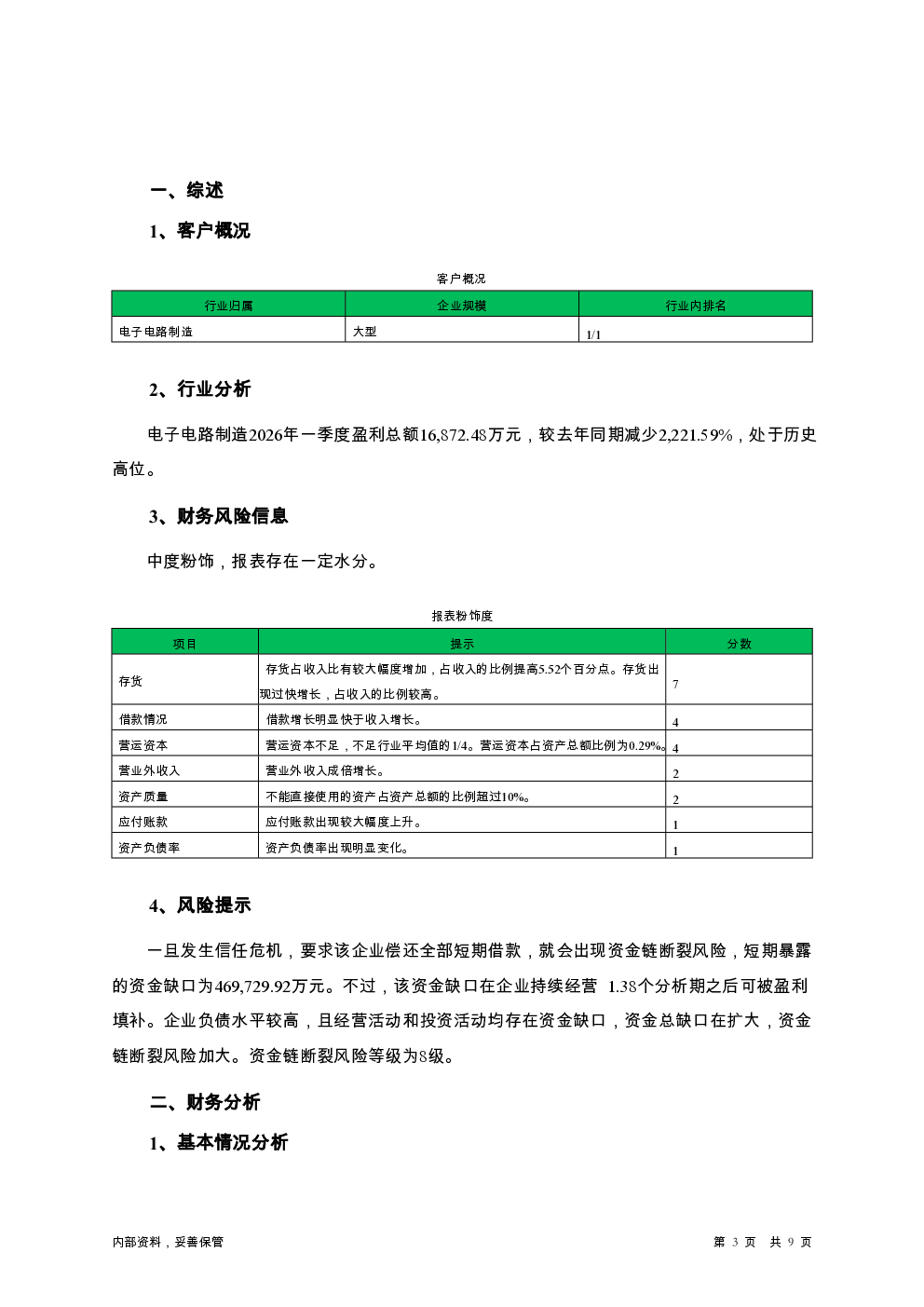 预览图-3