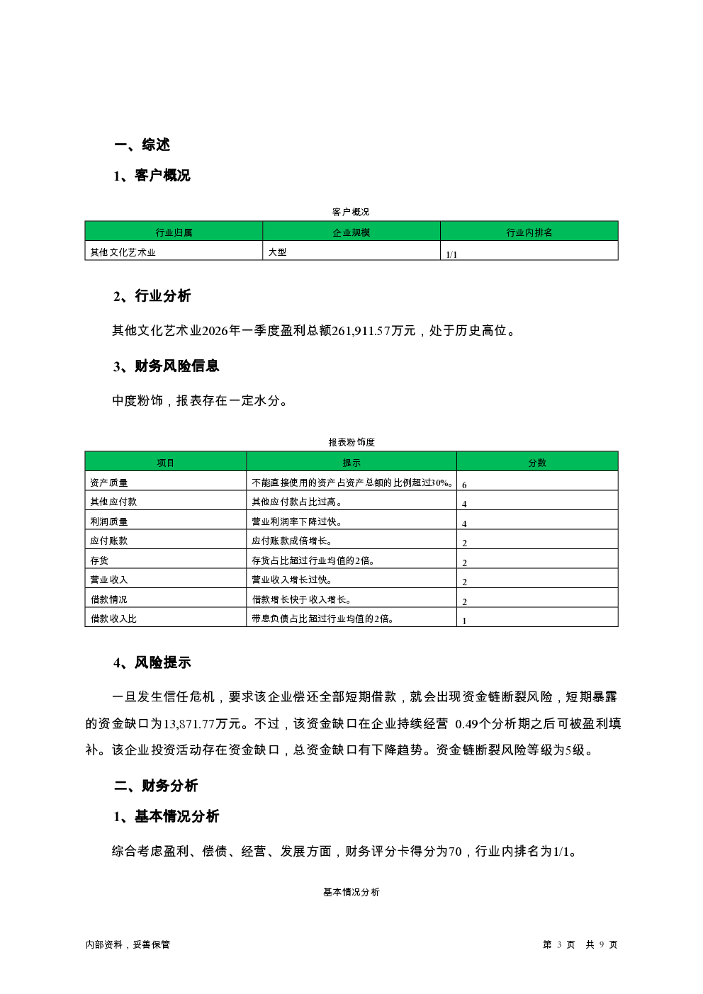 预览图-3
