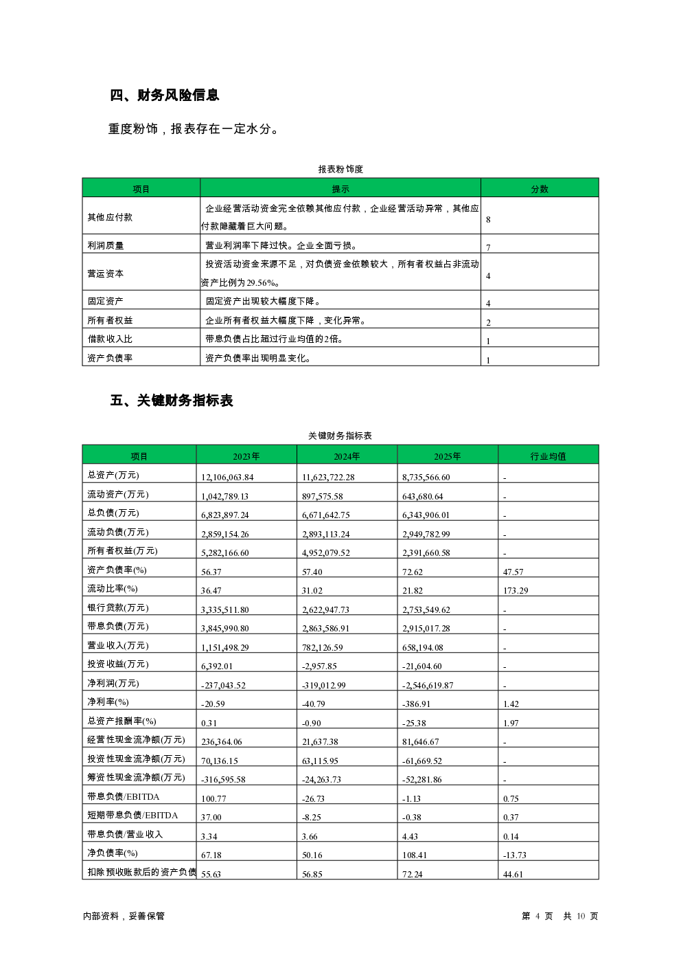 预览图-4