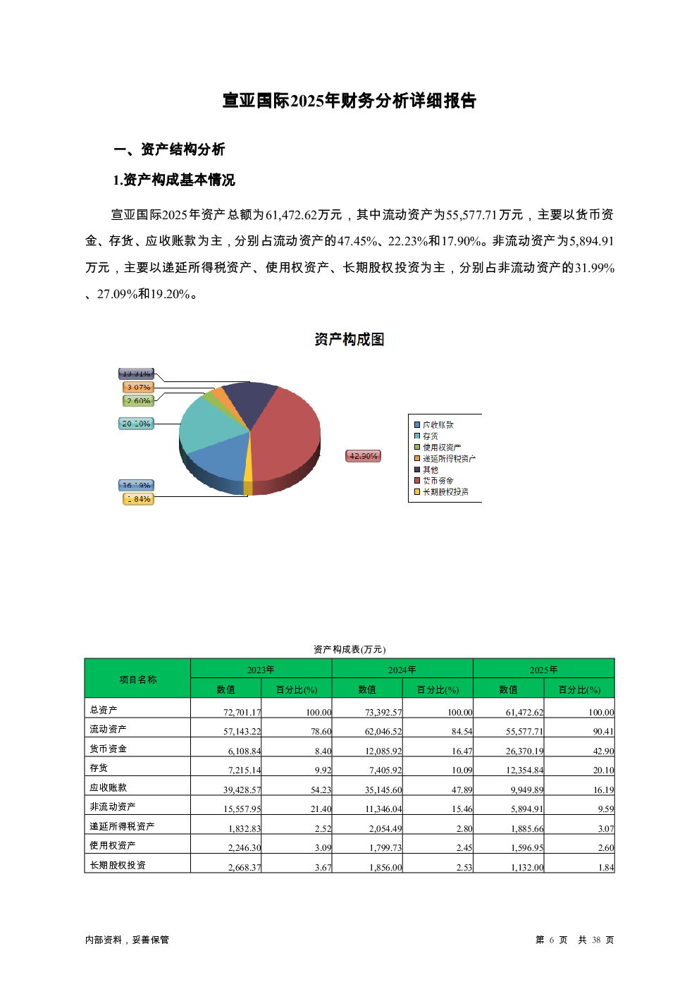 预览图-6