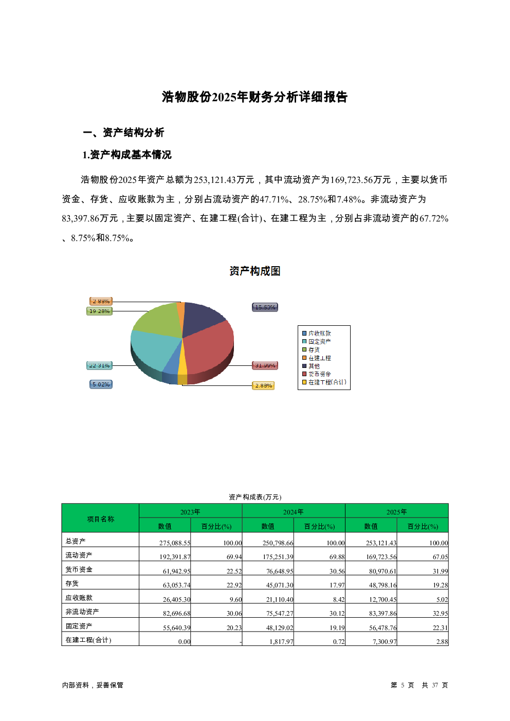 预览图-5