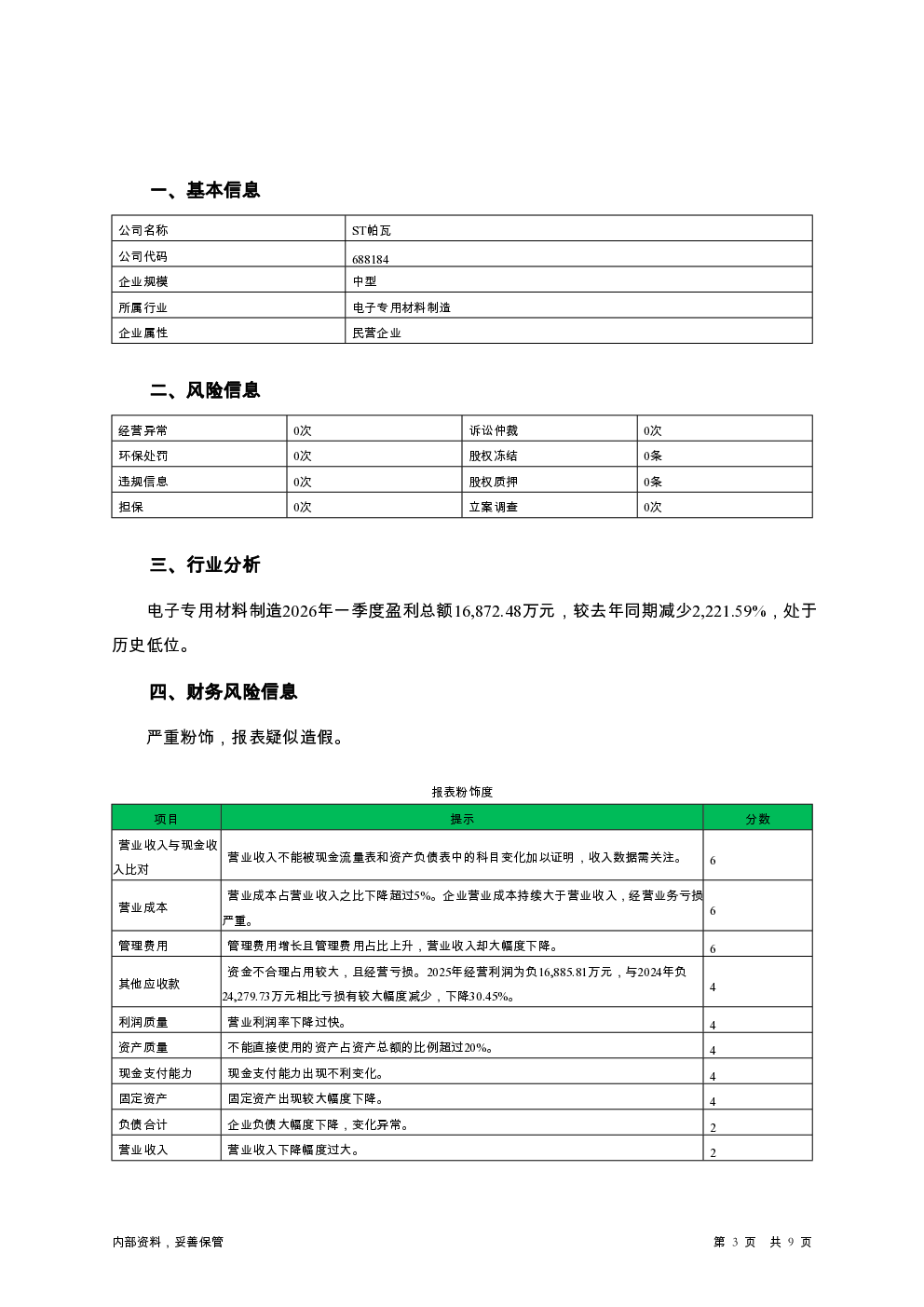 预览图-3