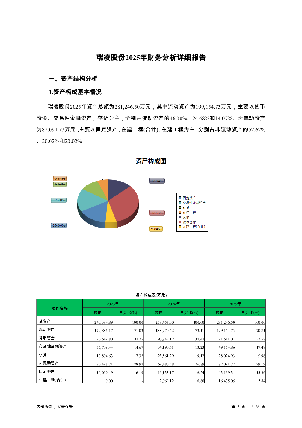 预览图-5