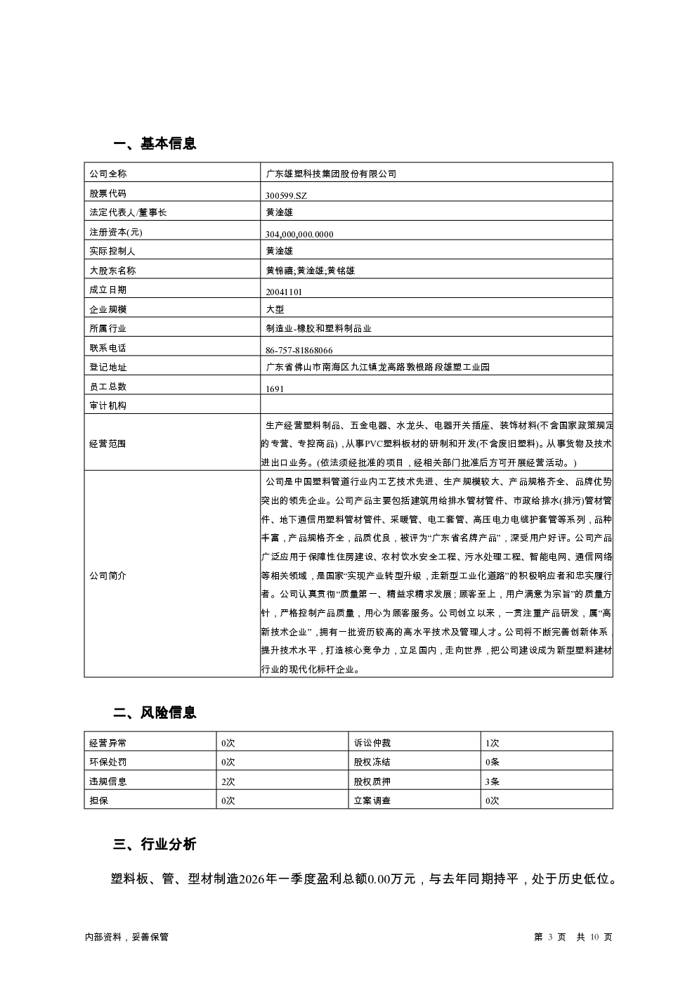 预览图-3