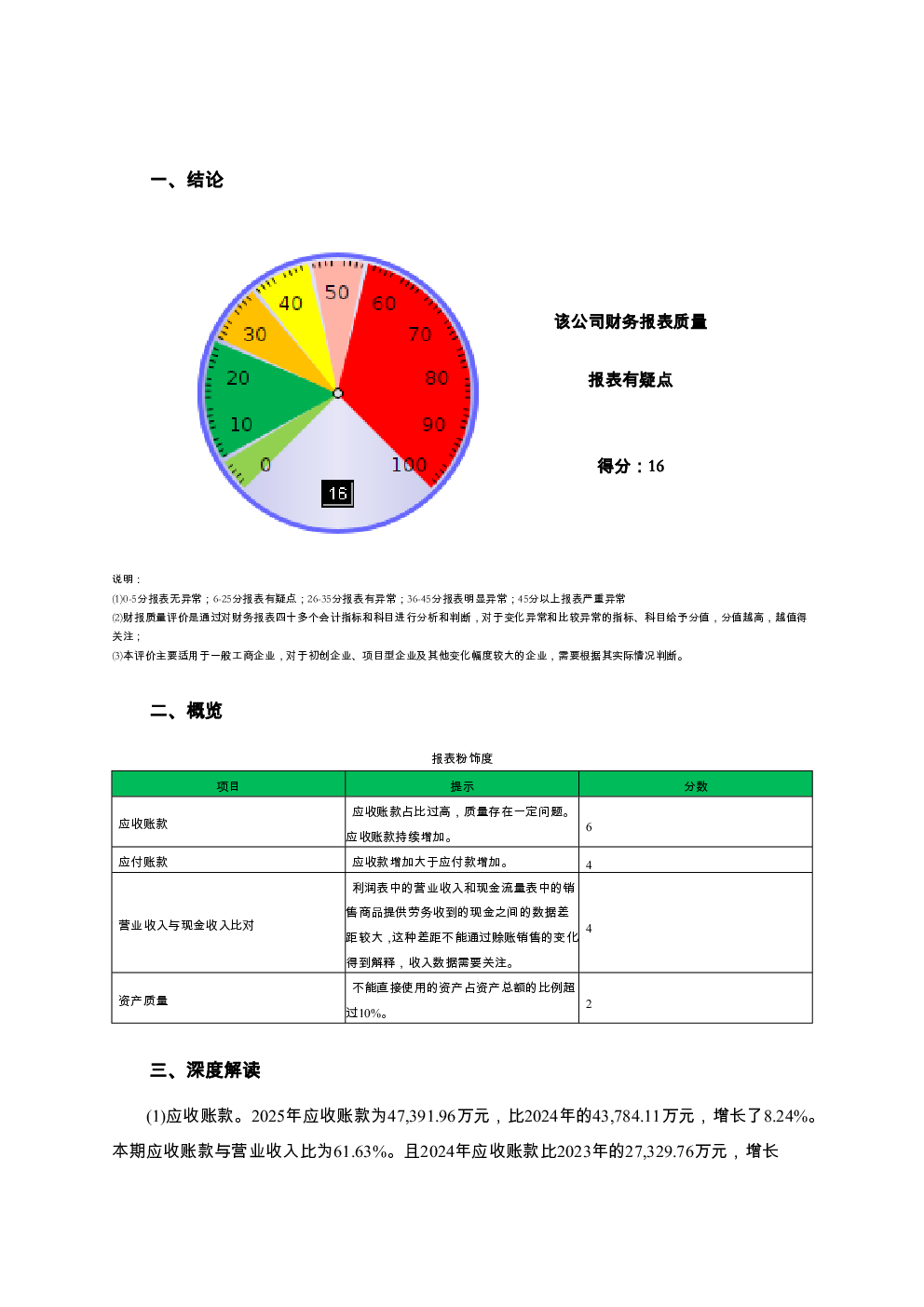 预览图-2