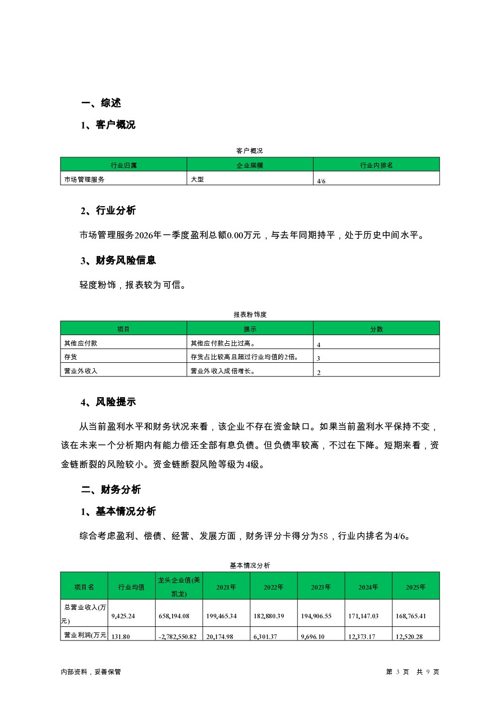 预览图-3