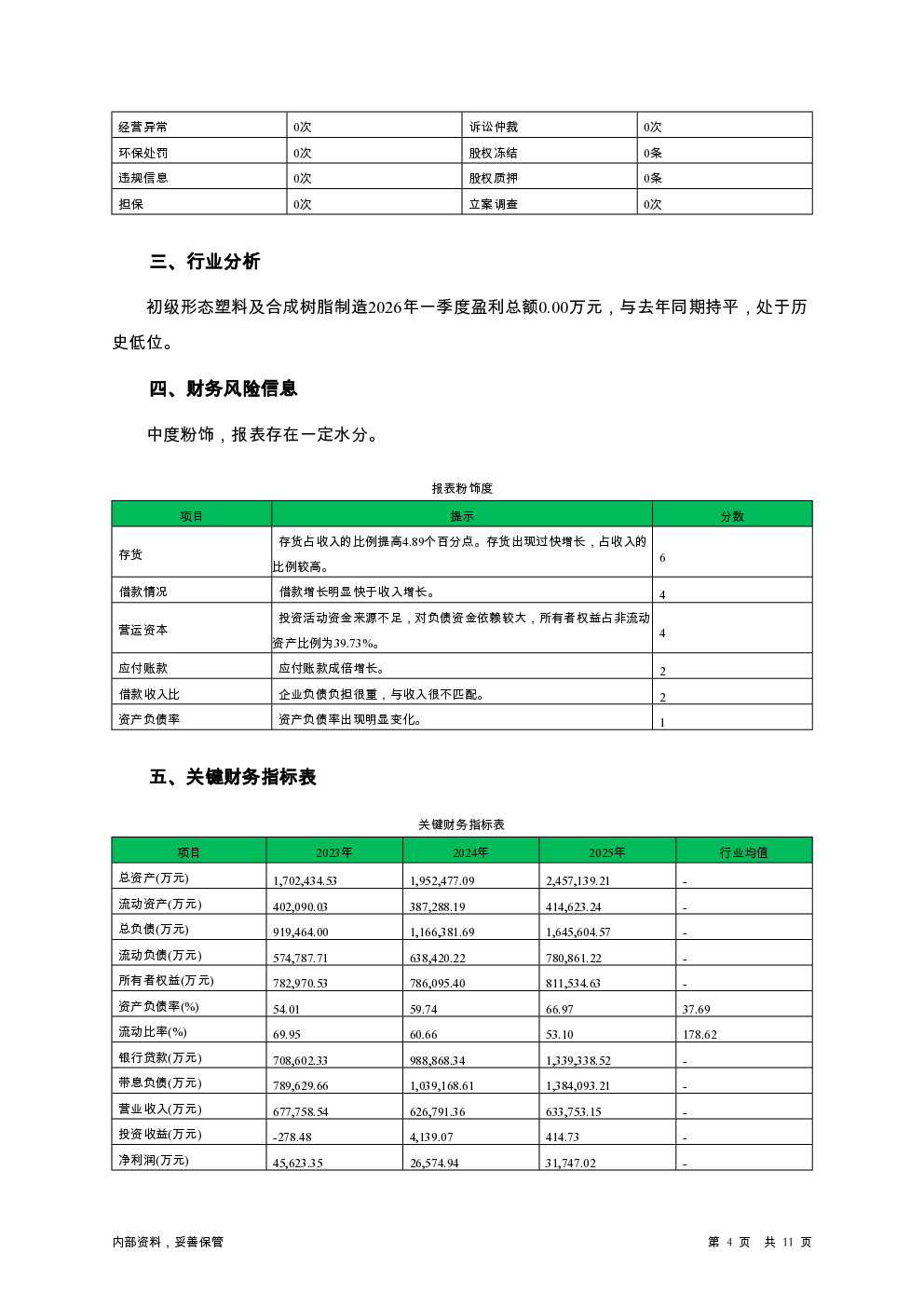 预览图-4