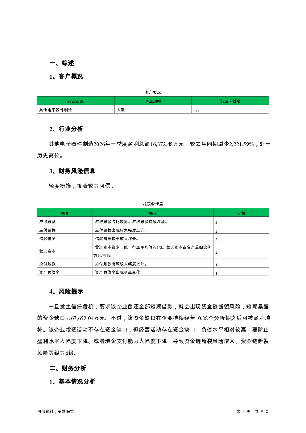 预览图-3