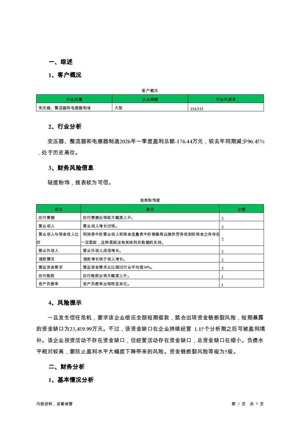 预览图-3