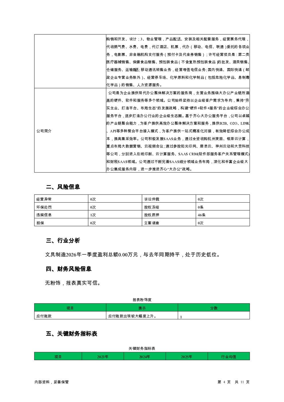 预览图-4