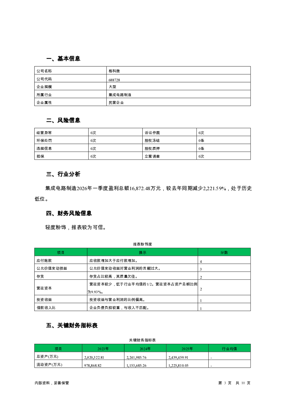 预览图-3