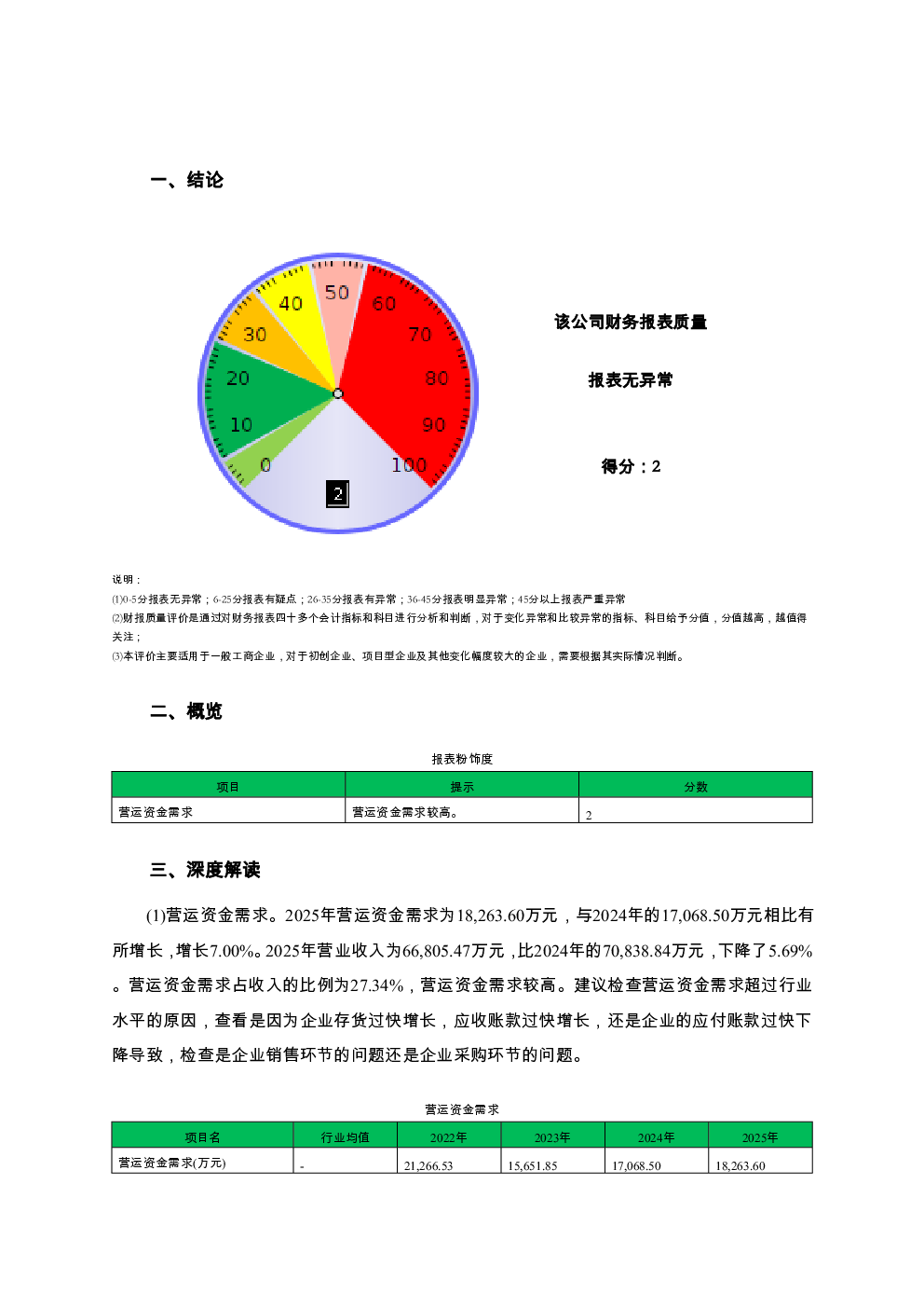 预览图-2