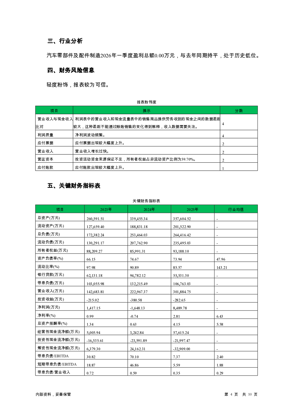 预览图-4