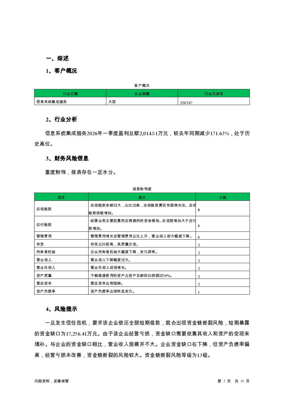 预览图-3