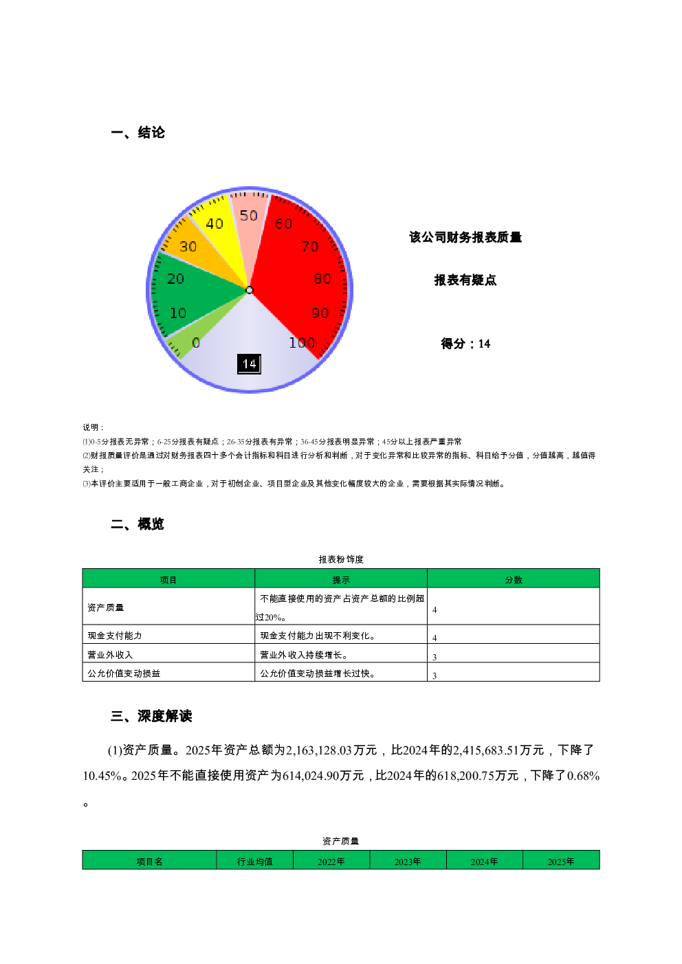 预览图-2