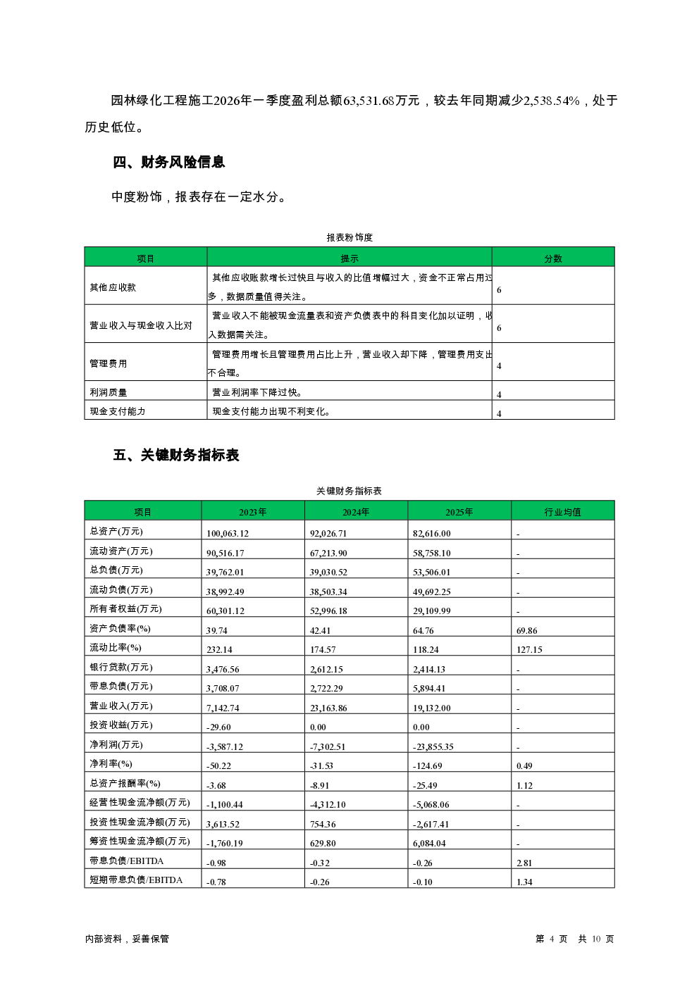 预览图-4