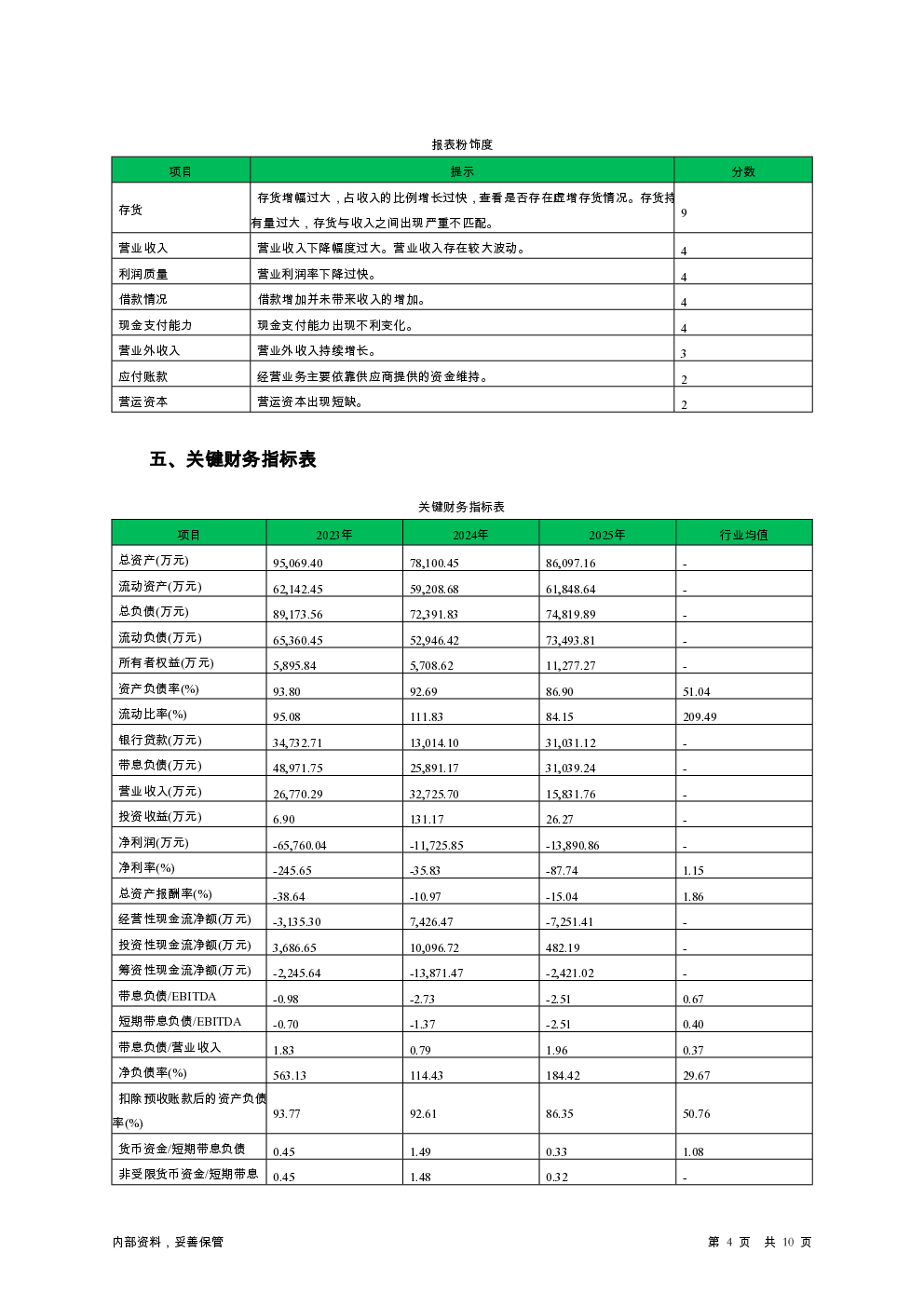 预览图-4