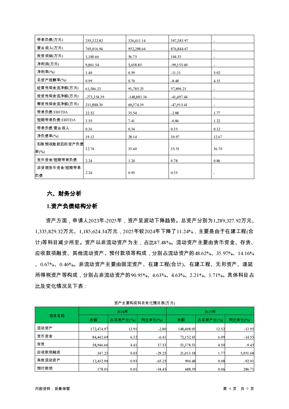 预览图-4
