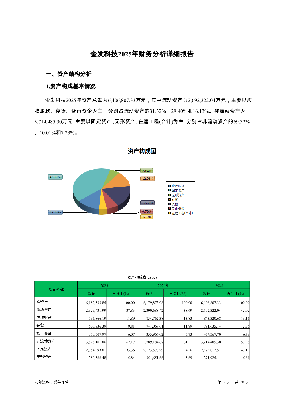 预览图-5