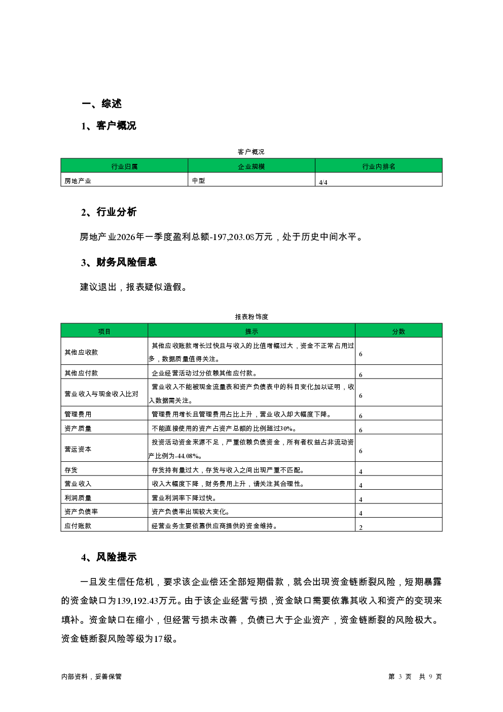 预览图-3