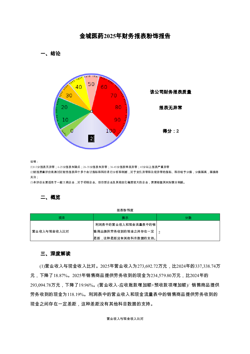 预览图-3