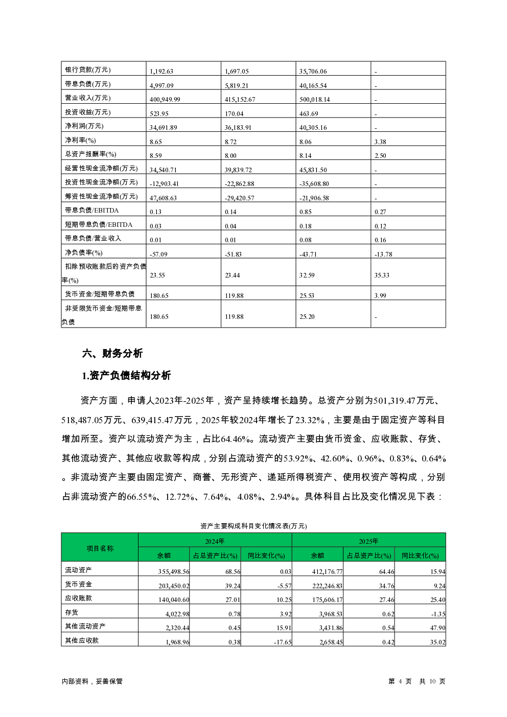 预览图-4