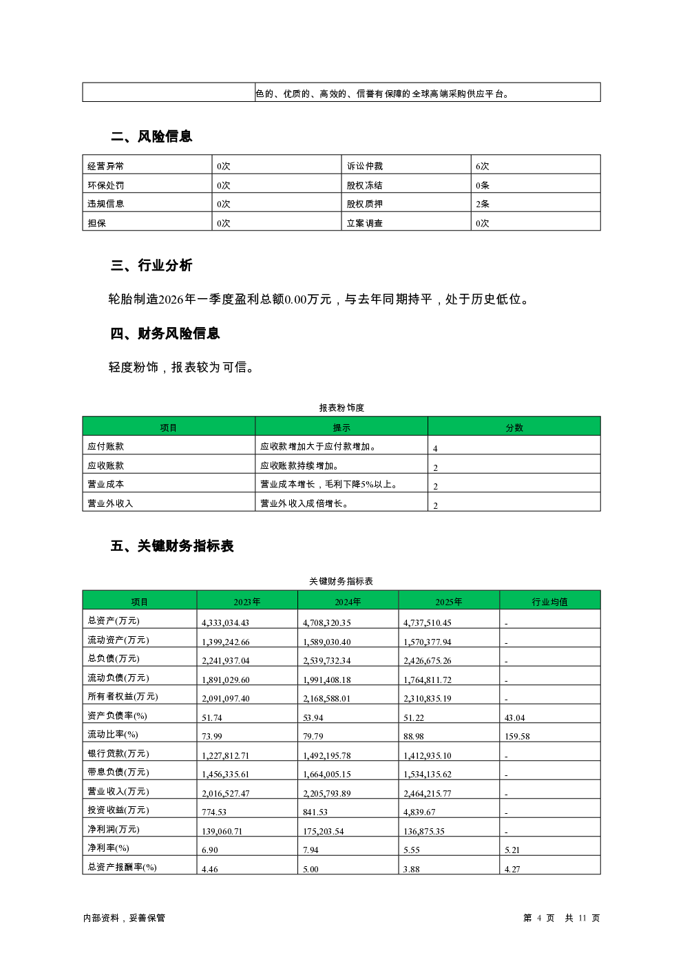预览图-4