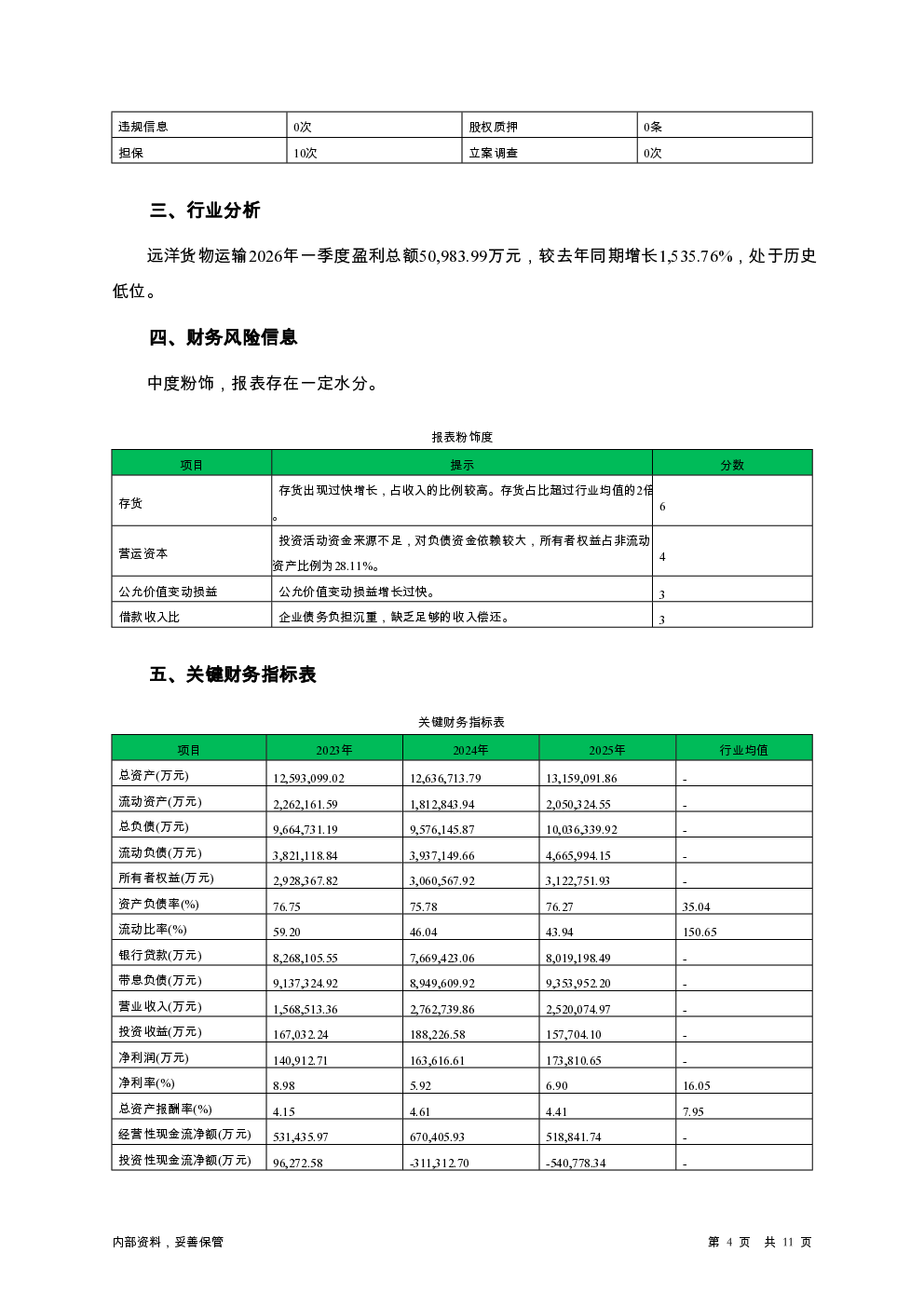预览图-4