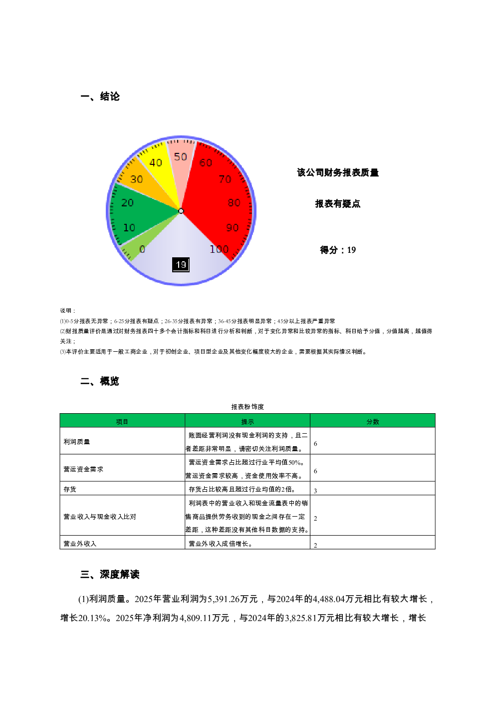 预览图-2