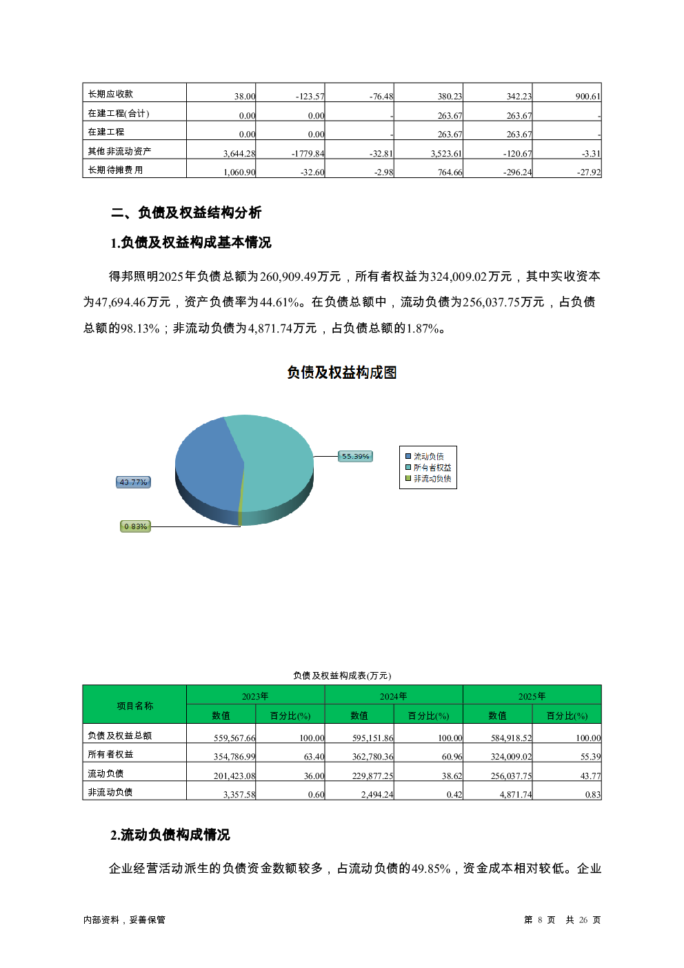 预览图-8
