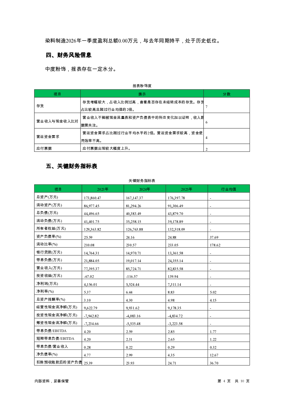 预览图-4