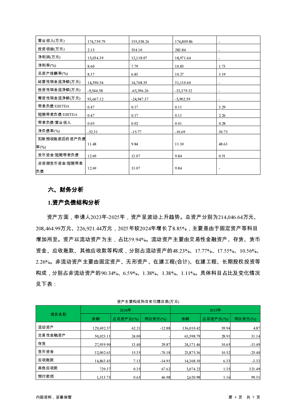 预览图-4