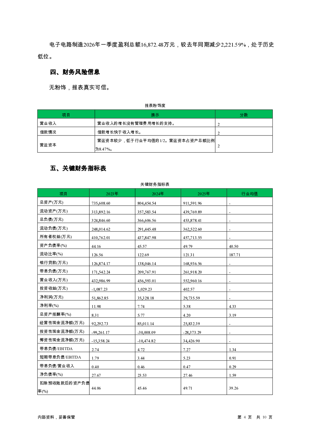 预览图-4