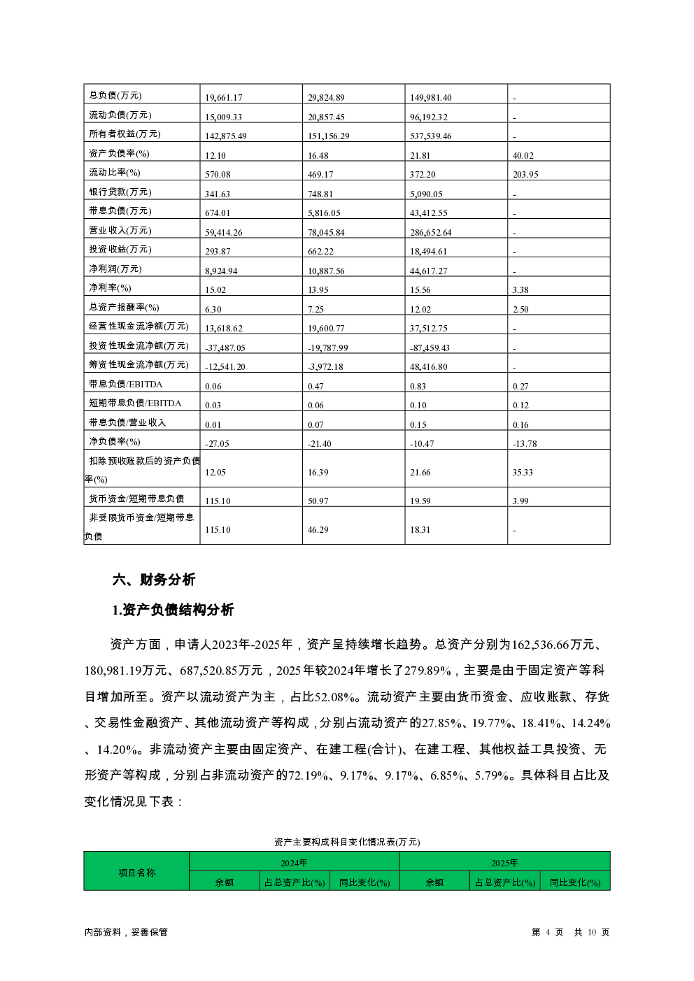预览图-4