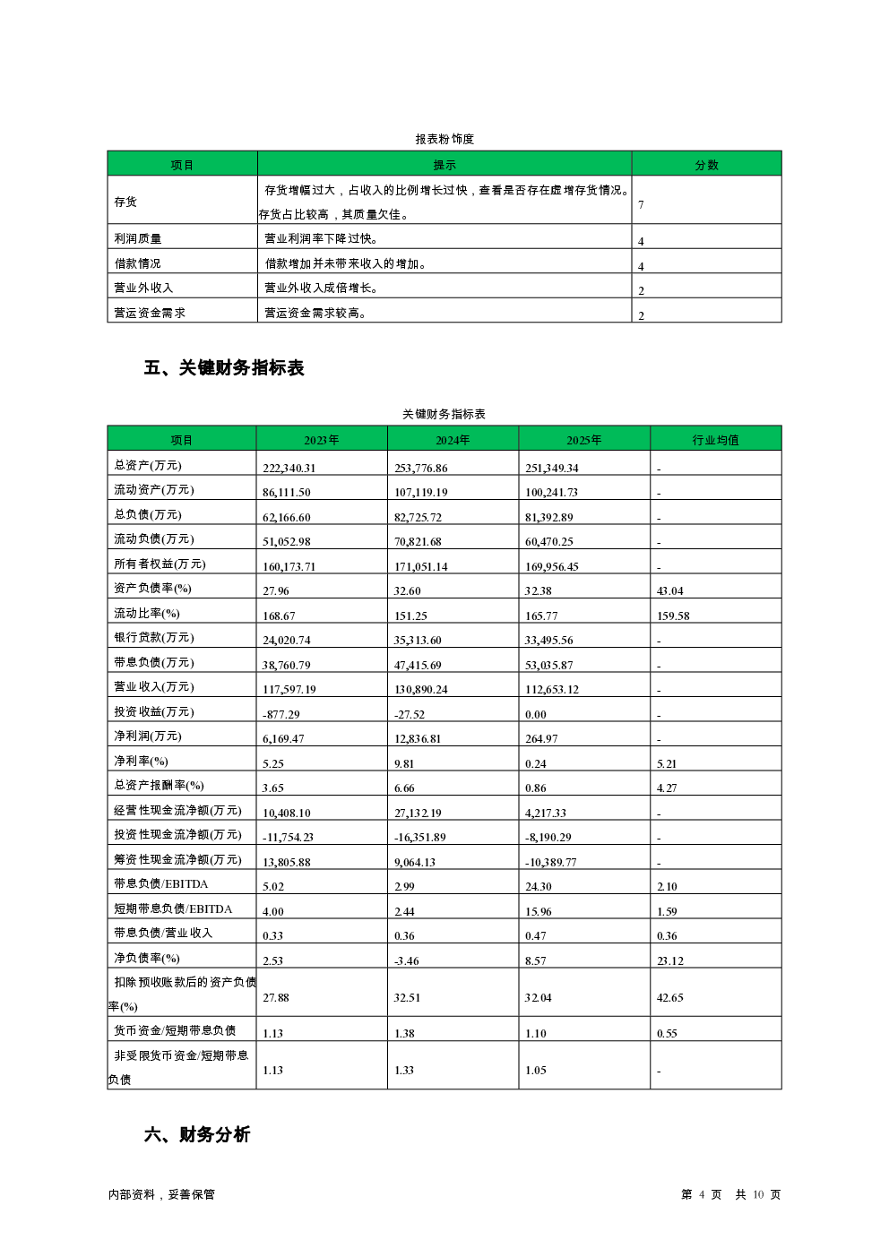 预览图-4