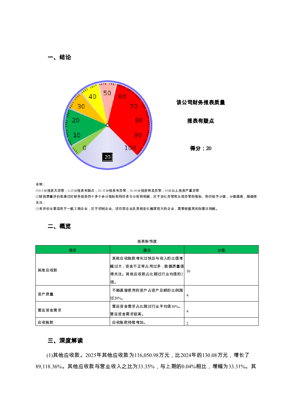 预览图-2