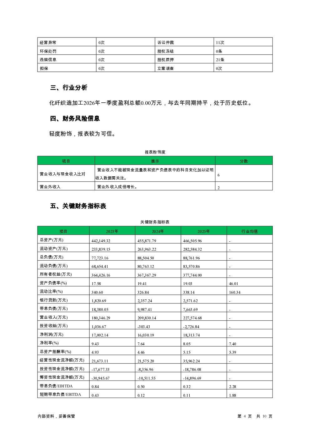 预览图-4